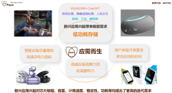 云顶国际GS N系列产品(图1)